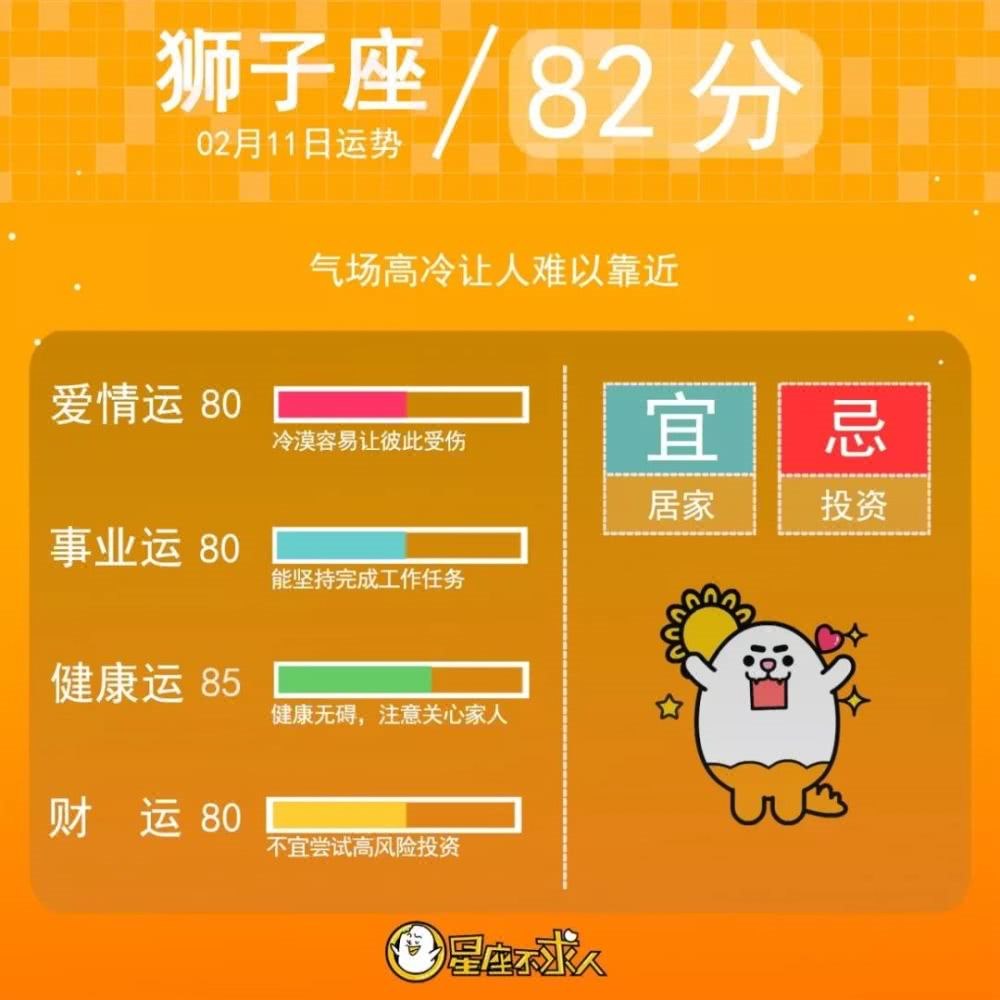 腾讯星座全年运势，星译社小组星座运势