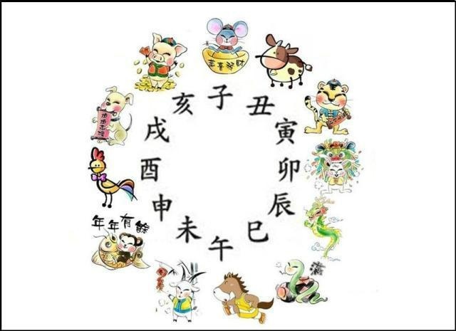 甲子乙丑是什么时辰，老黄历六十甲子算时辰