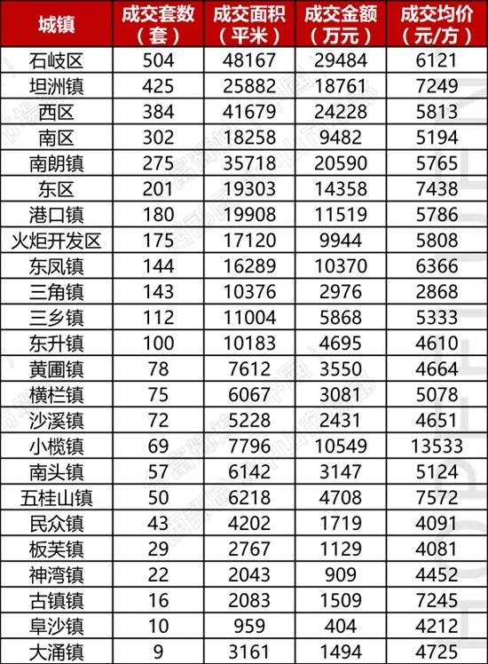 2生肖破月表和旺月，破月生肖破月表2022"