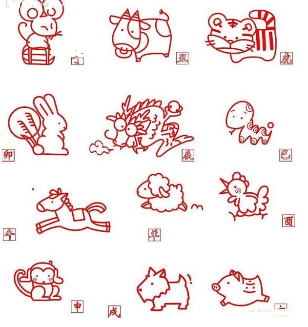 十二生肖相冲相害相刑图，五行相生相克