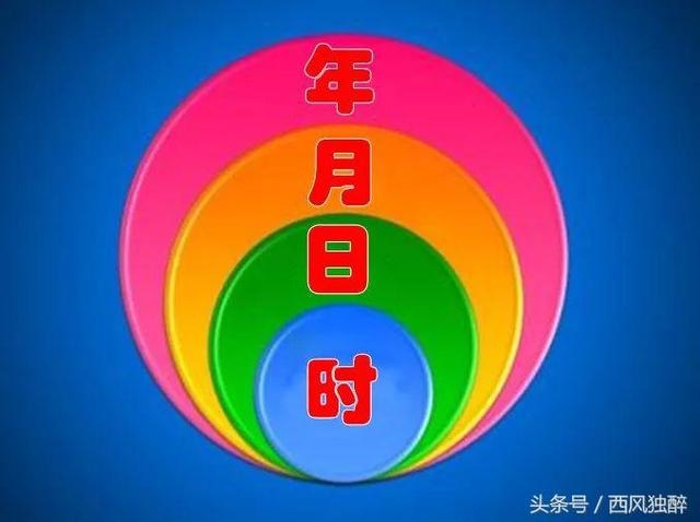 上等时柱有哪些，十大横财日柱