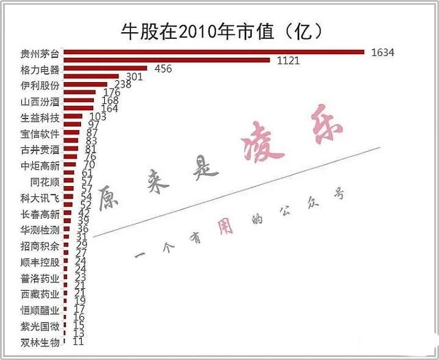 未来五年属什么，1996年属鼠几月命好