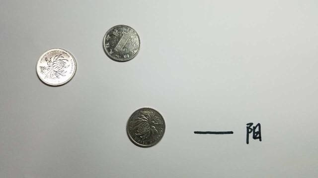 周易免费算一卦，金钱卦每日一占