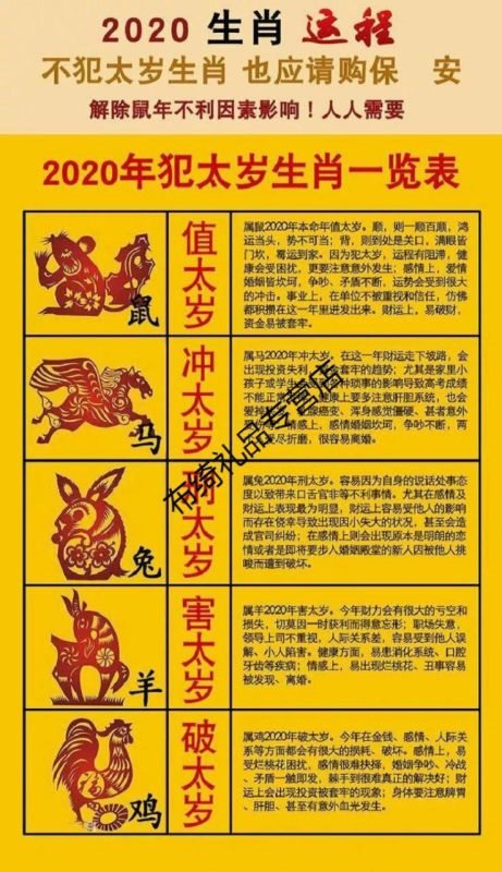 属鼠女本命年能结婚吗,2022 年属鼠和属牛能结婚吗