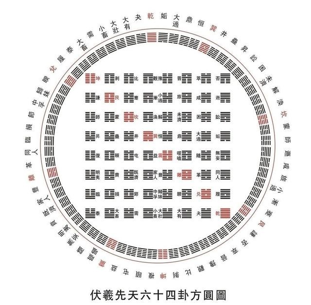 什么命不在五行中，五行全缺是什么命