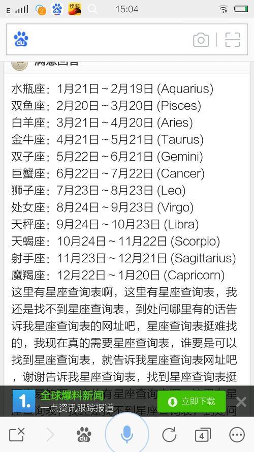 996年的是什么星座，2022