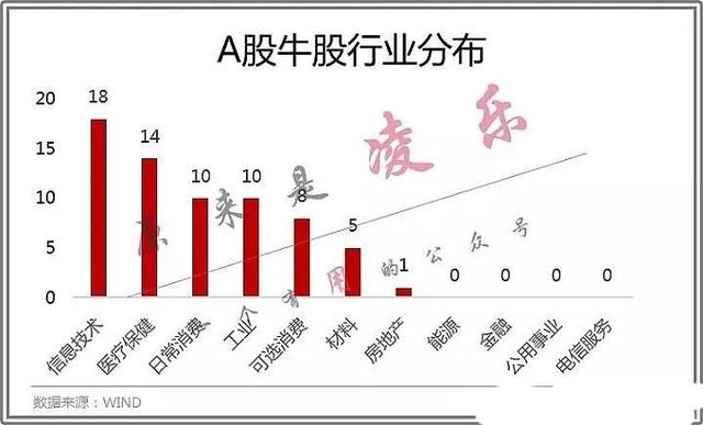 未来五年属什么，1996年属鼠几月命好