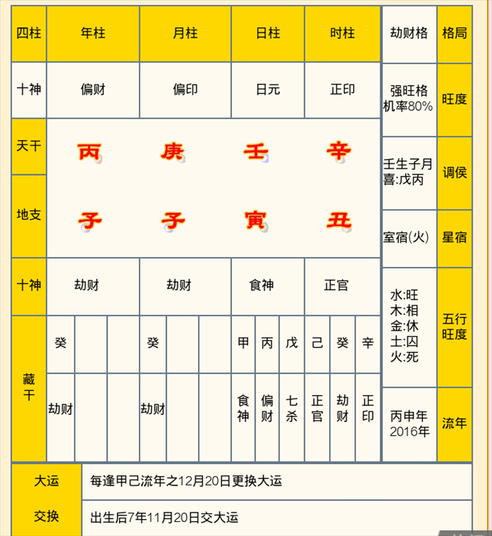 怎样查自己的喜用神，个人征信查询官 入口