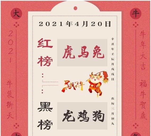 鼠今日运程每日运势查询，属鼠人2022 年每月运势