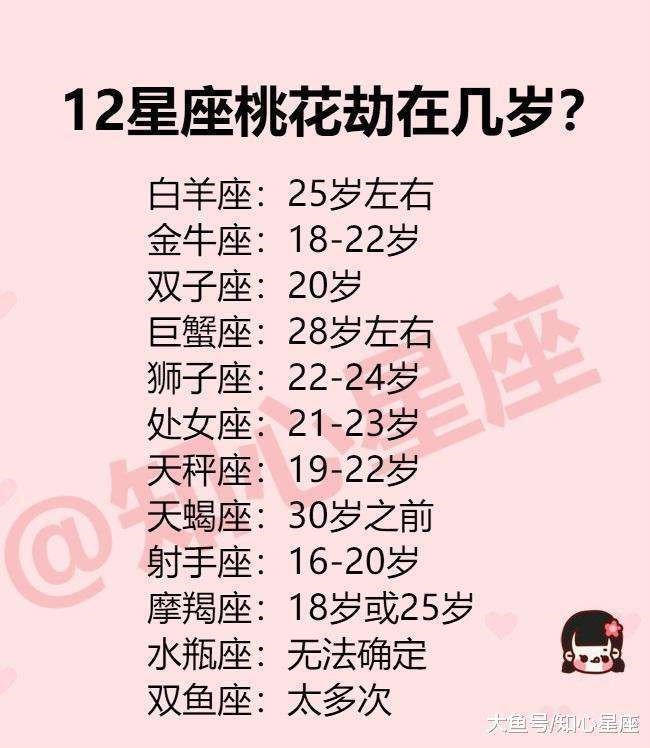 5年属牛女有几次桃花劫，为什么85属牛人36岁转运"