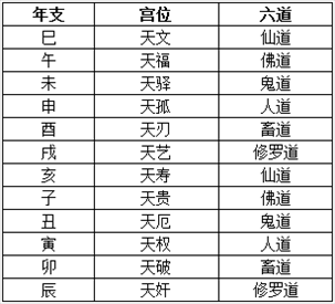 马男和女鼠相配婚姻如何，虎男与鼠女的婚姻是否相配