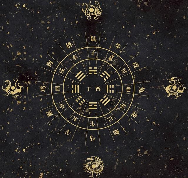生肖属相金木水火土，怎么看属相金木水火土