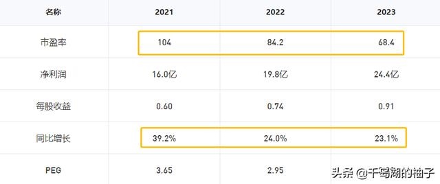 未来五年更具潜力股票，中国股票排行榜前十名