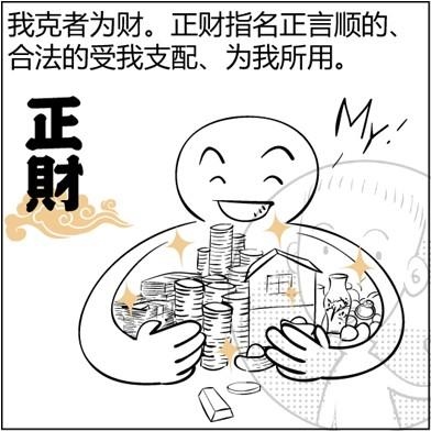 怎么看八字中的正财和偏财，男命正财代表什么