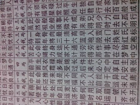 998年正月十四是什么命，1998年1月14日出生女性命运"