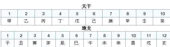 共和己巳年是哪一年，法国共和元年