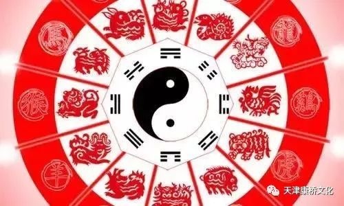 十二生肖运势查询，今日生肖运程每日运势查询