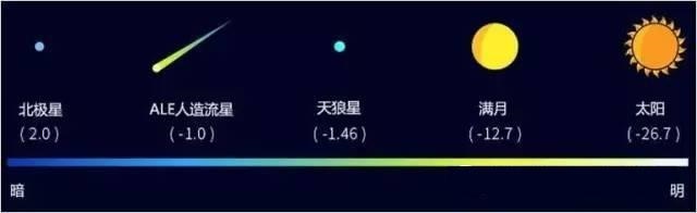 996年25岁是什么星座，成熟后的狮子女很可怕"