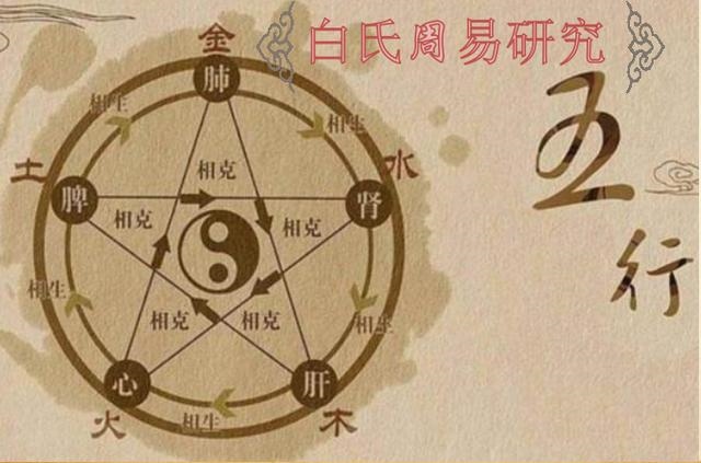 两个人相生相克好吗，生肖相生相克相冲表