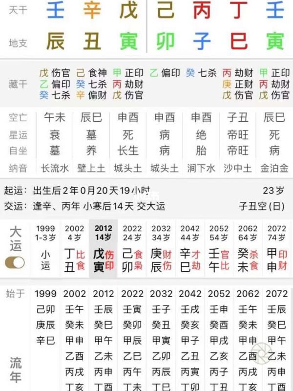 在线八字算命免费测八字，八字预测免费测八字算命生辰