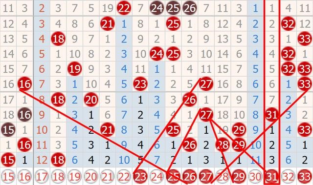 2年属鼠48岁运势双色球，72年属鼠49岁运势"