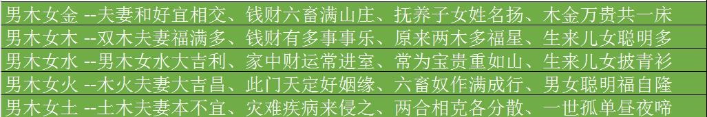 比较准的免费合婚 ，免费算男女八字合不合