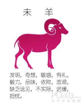 属羊的好命指数，幸运 名数羊女人