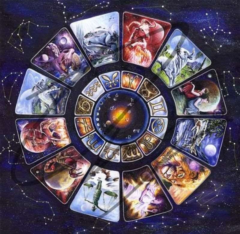 十二星座每月每日运势,星座运势每日更新查询