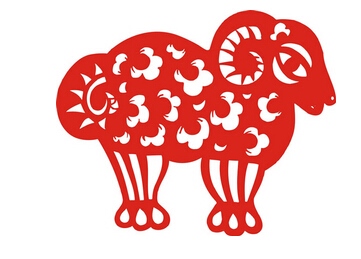 022年羊是什么命,2022