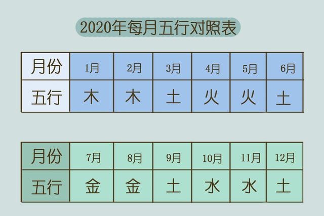 属鼠带米字的名字，属鼠的名字带什么好