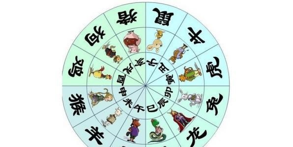 庚子年金旺还是水旺，壬寅年是水旺还是木旺