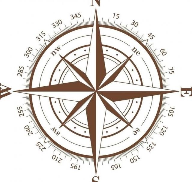 属鼠人适合发展的方位，属鼠的办公室坐向方位