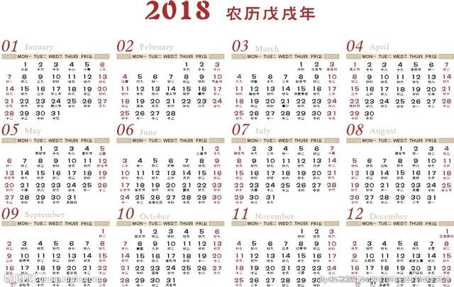 属鼠人适合发展的方位，属鼠的办公室坐向方位