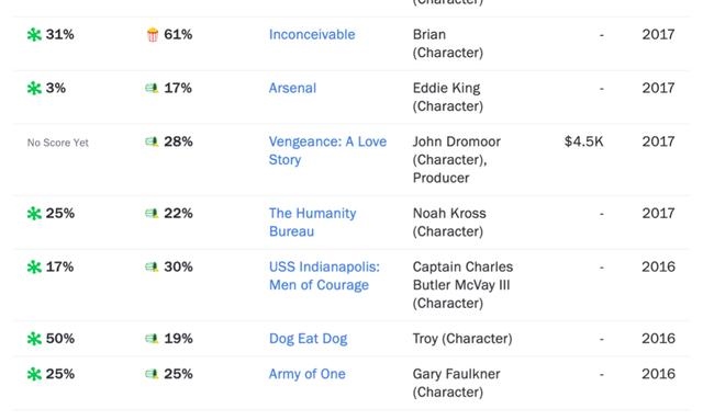 属鼠和属马的领结婚证，女鼠男马能过一辈子吗