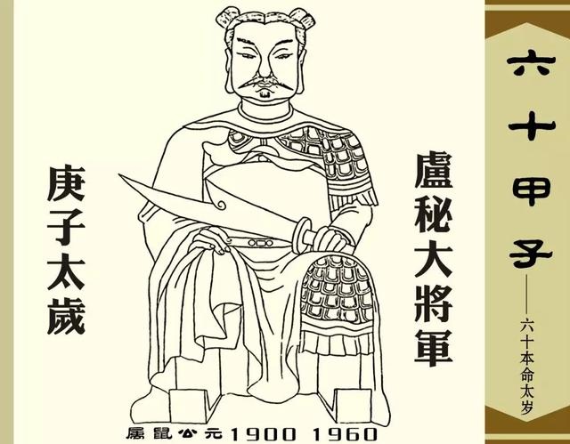 流年大利方位口诀，2022 建房大利方向坐向