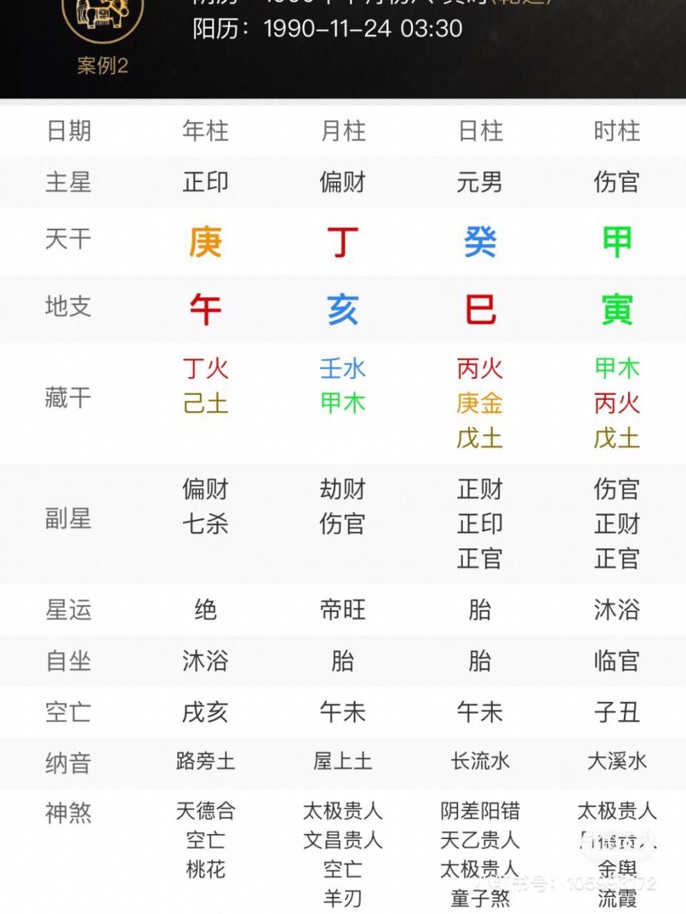 在线八字算命免费测八字，八字预测免费测八字算命生辰