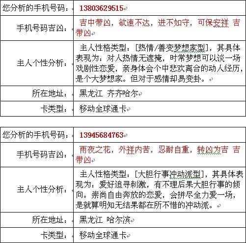 免费根据八字选手机号，木命手机号怎么选