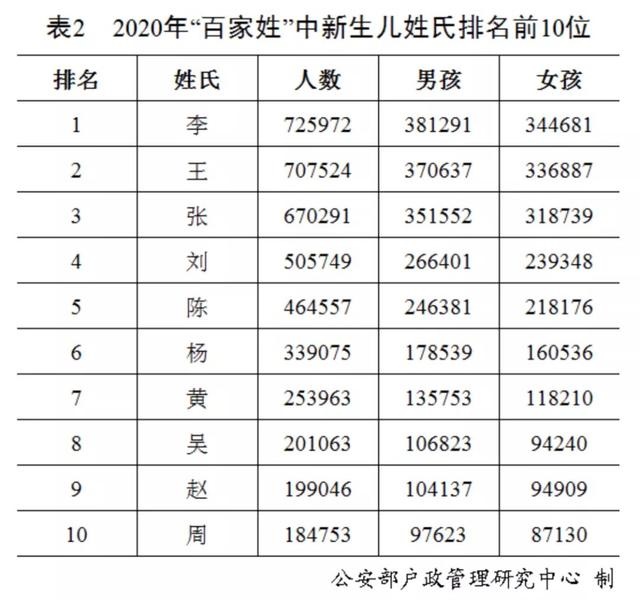 男孩姓名大全20000个，男孩取名内涵诗意名字