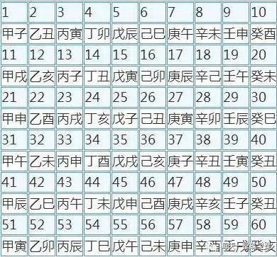 4岁本命年要佩戴什么，24岁本命年生日文案"
