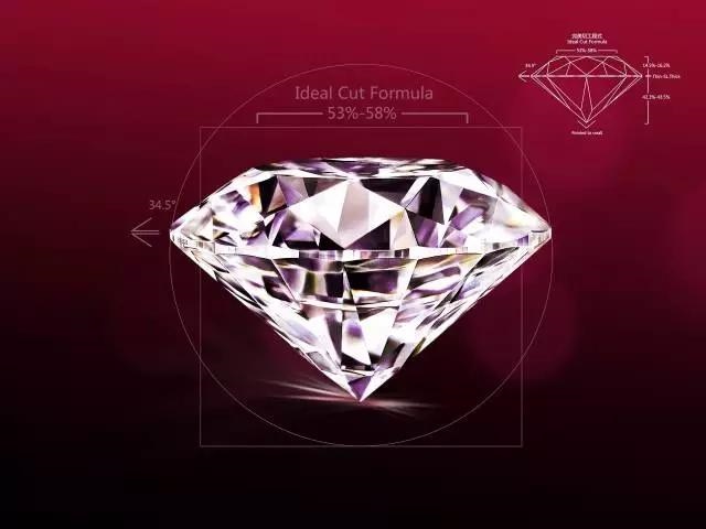 九心一花和十心十箭哪个火彩更好，九花一心比八心八箭好吗