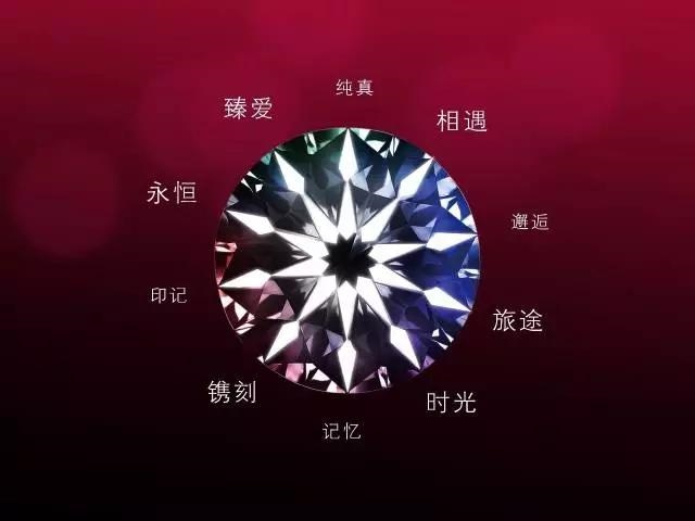 九心一花和十心十箭哪个火彩更好，九花一心比八心八箭好吗