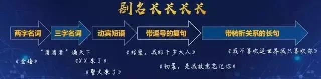 属羊的取什么名字好，属羊适宜起什么名字