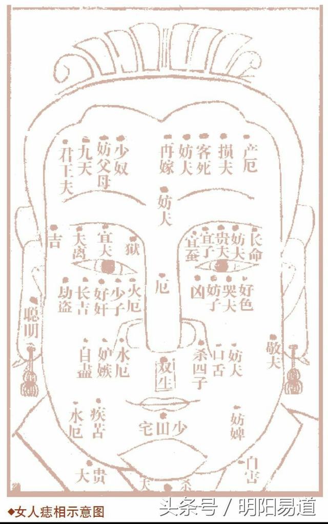 命中有贵子的痣，命理生贵子的预兆