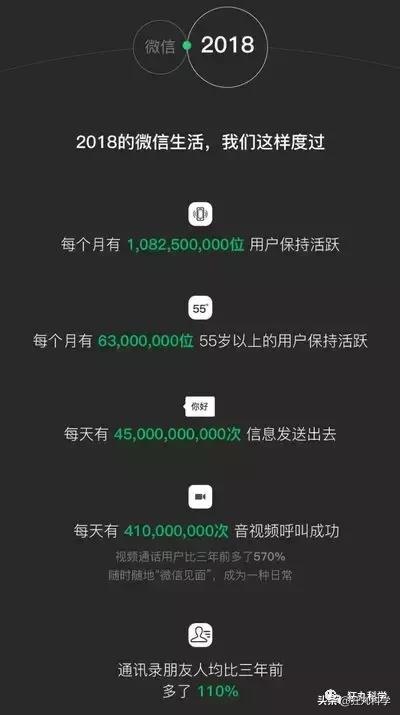 日期计算器在线，某一日期截止今天天数