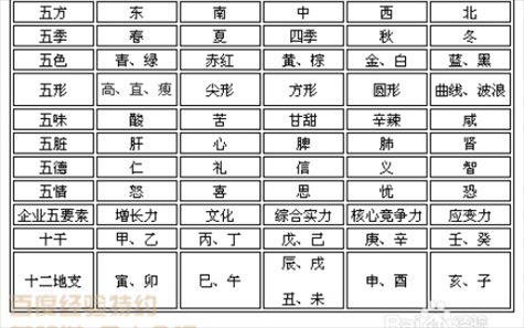 属鼠和属虎相克吗，属鼠人和属虎人犯克吗