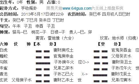 八字看复合免费,塔罗牌分手复合占卜2022