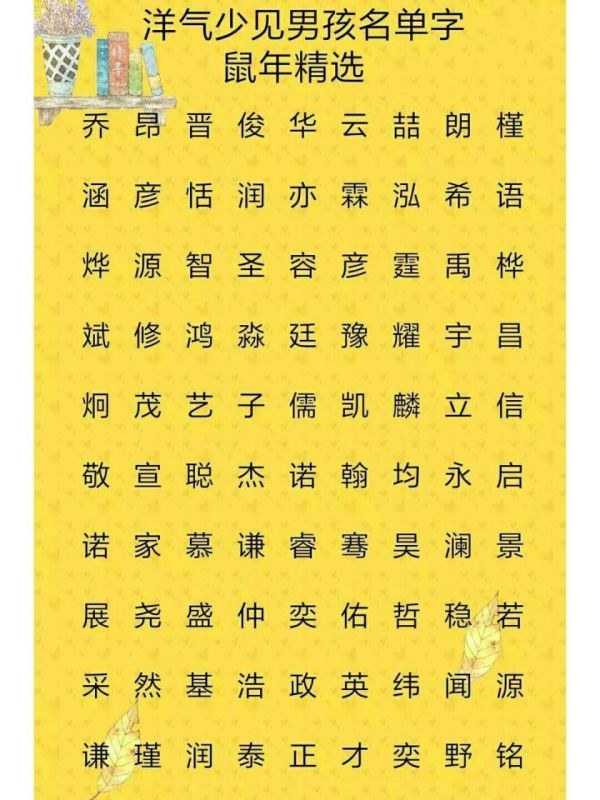 属鼠的女孩取名不宜用哪些字，属鼠女孩最吉利的名字2008年