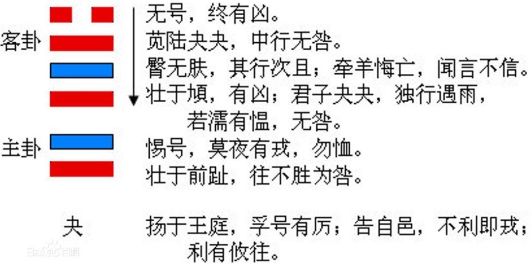 每日运势解读免费下载，小运播报运势天天看下载