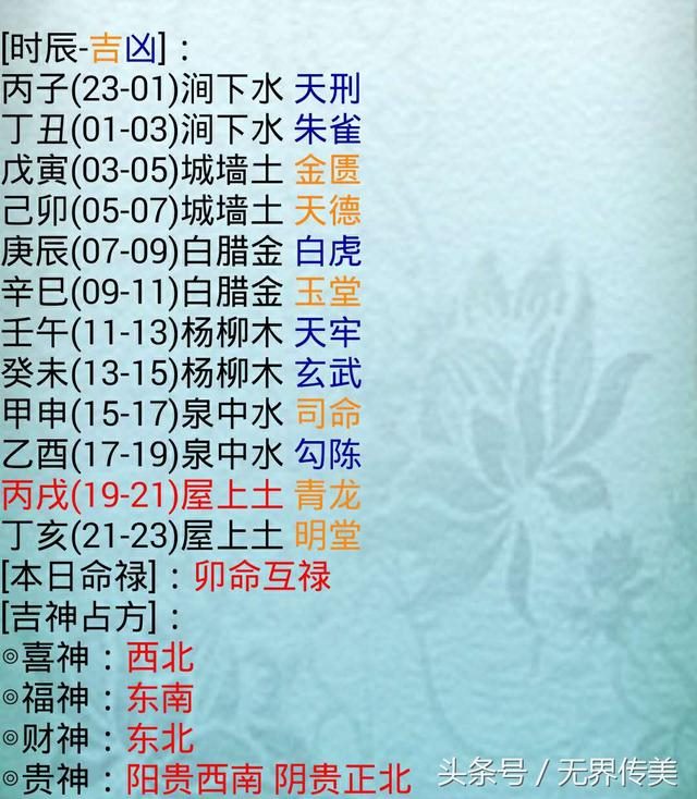 今日财神方位时辰，黄历查询财神方位