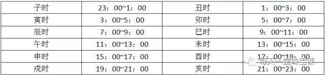 4岁本命年要佩戴什么，24岁本命年生日文案"